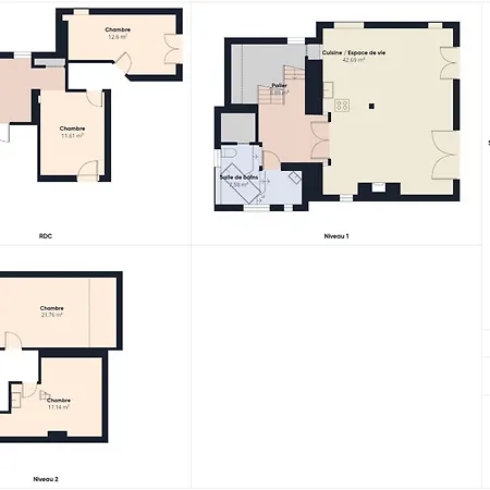 Grande Maison Vue Et Acces Direct Pour 7 بيت للعطل
